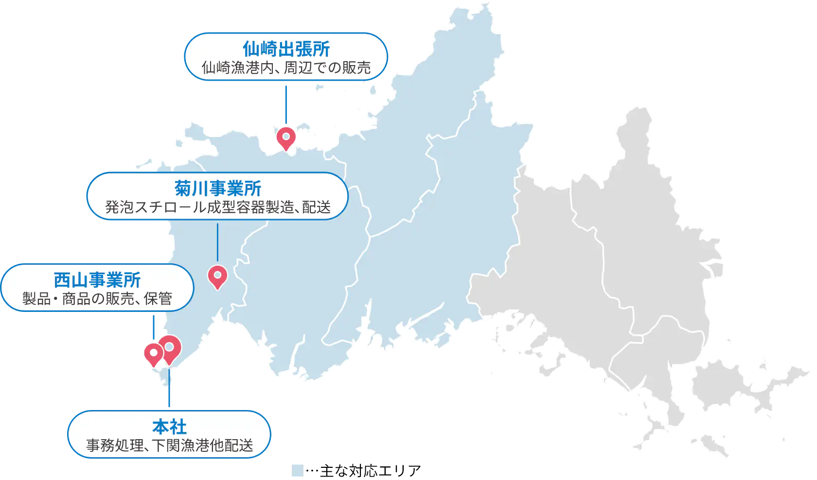 各事業所の位置関係MAP