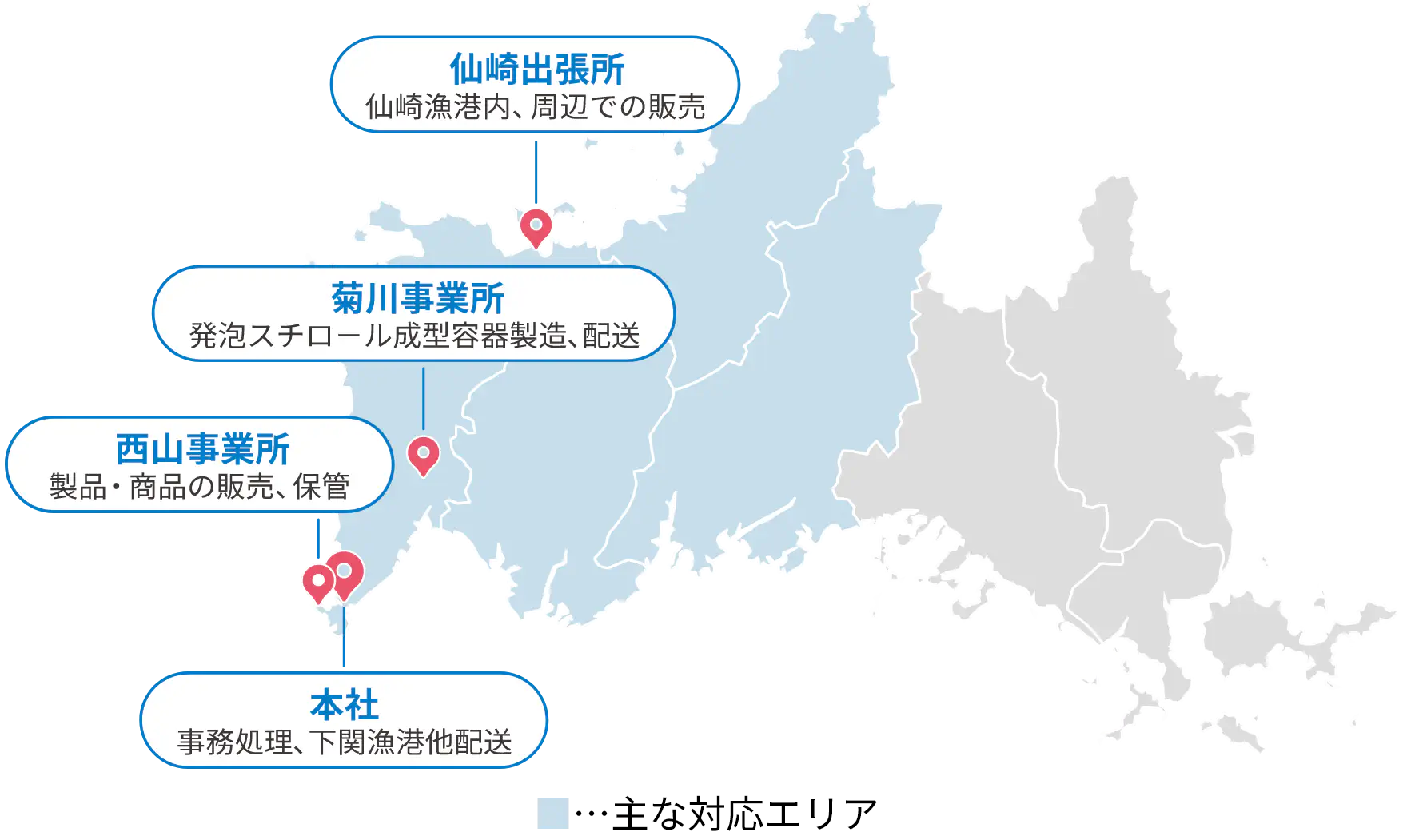 各事業所の位置関係MAP